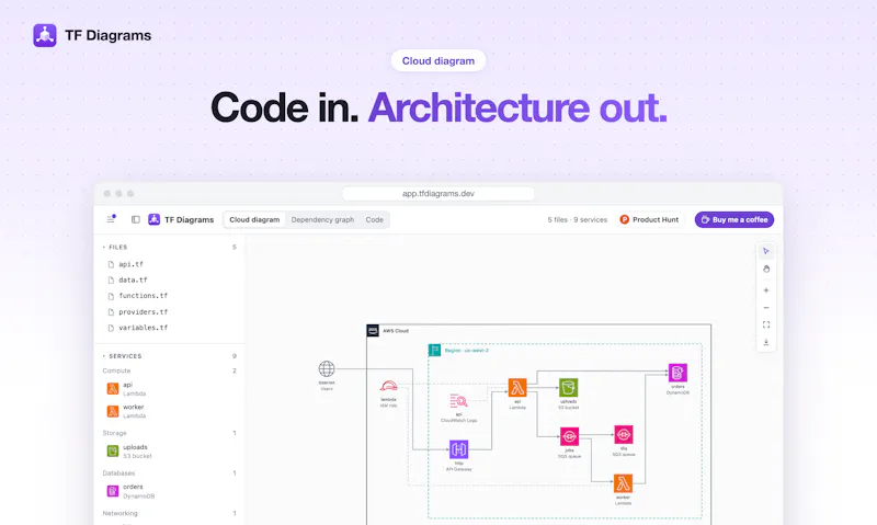 TF Diagrams screenshot 2
