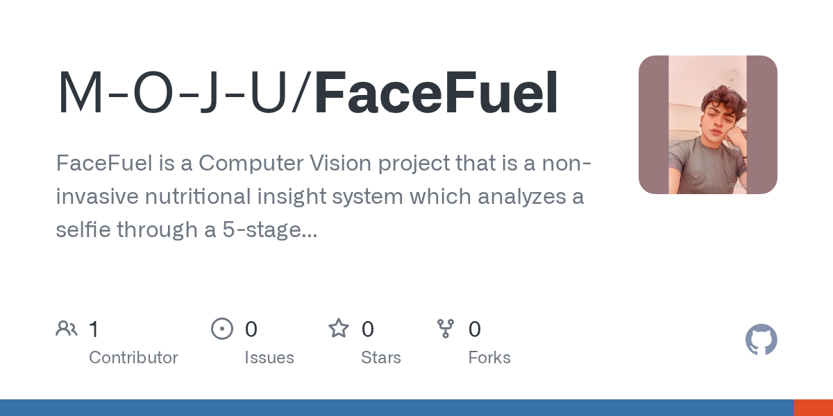 FaceFuel gallery image