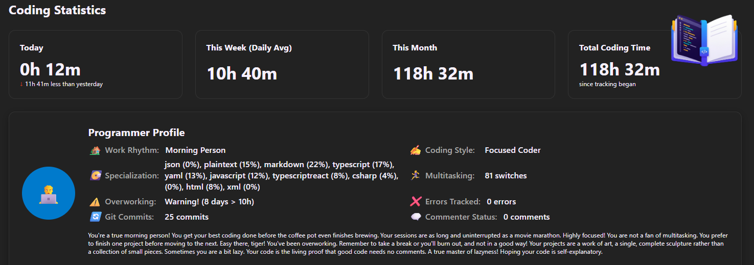 DevDiary judges your Dev routine - Free-local VSCode Extension tracking Dev routine judging you media 3