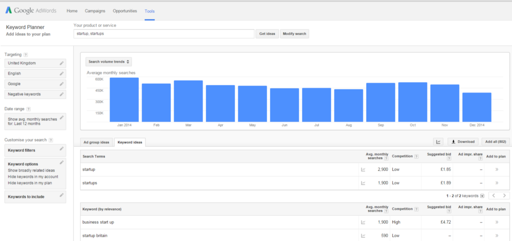 Digital Marketing Tools to look out for in 2017 ! gallery image