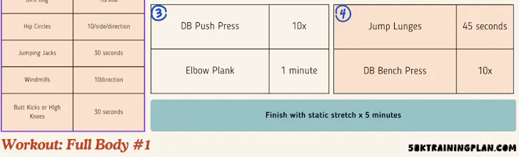 50ktrainingplan gallery image