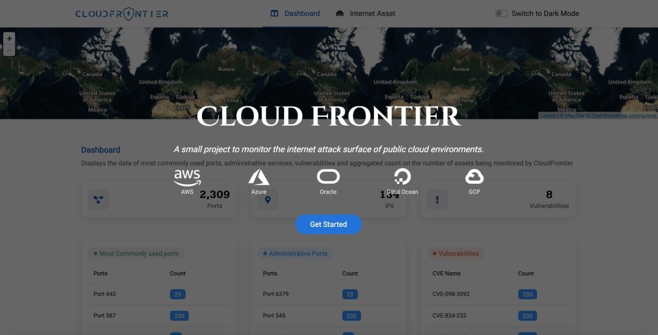 CloudFrontier gallery image