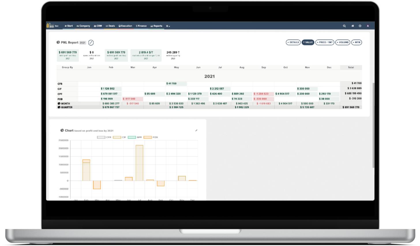 Comotrack media 3