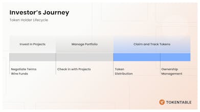 TokenTable gallery image