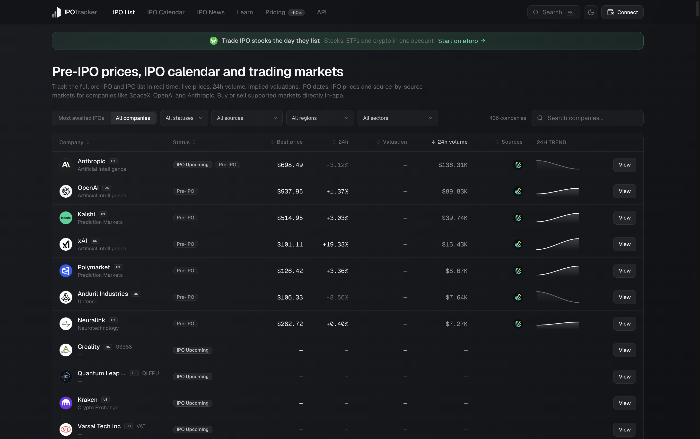 IPO Tracker gallery image