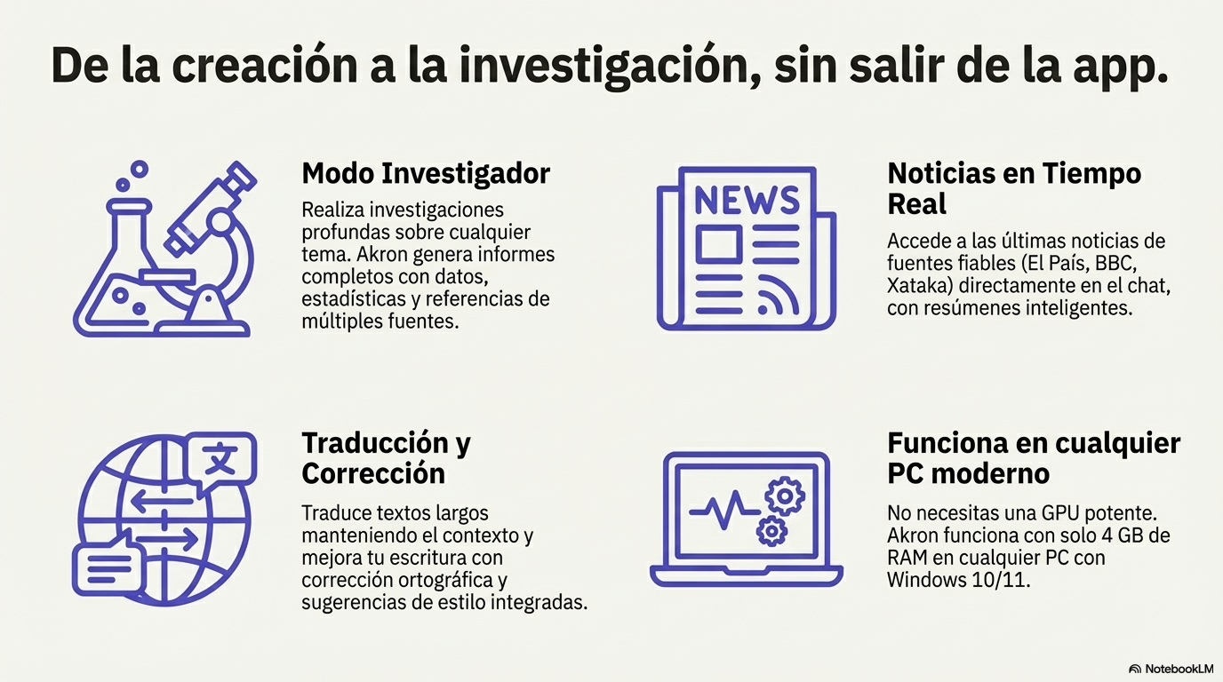 ChatbotAkron gallery image