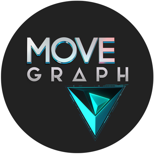 MoveGraph.com