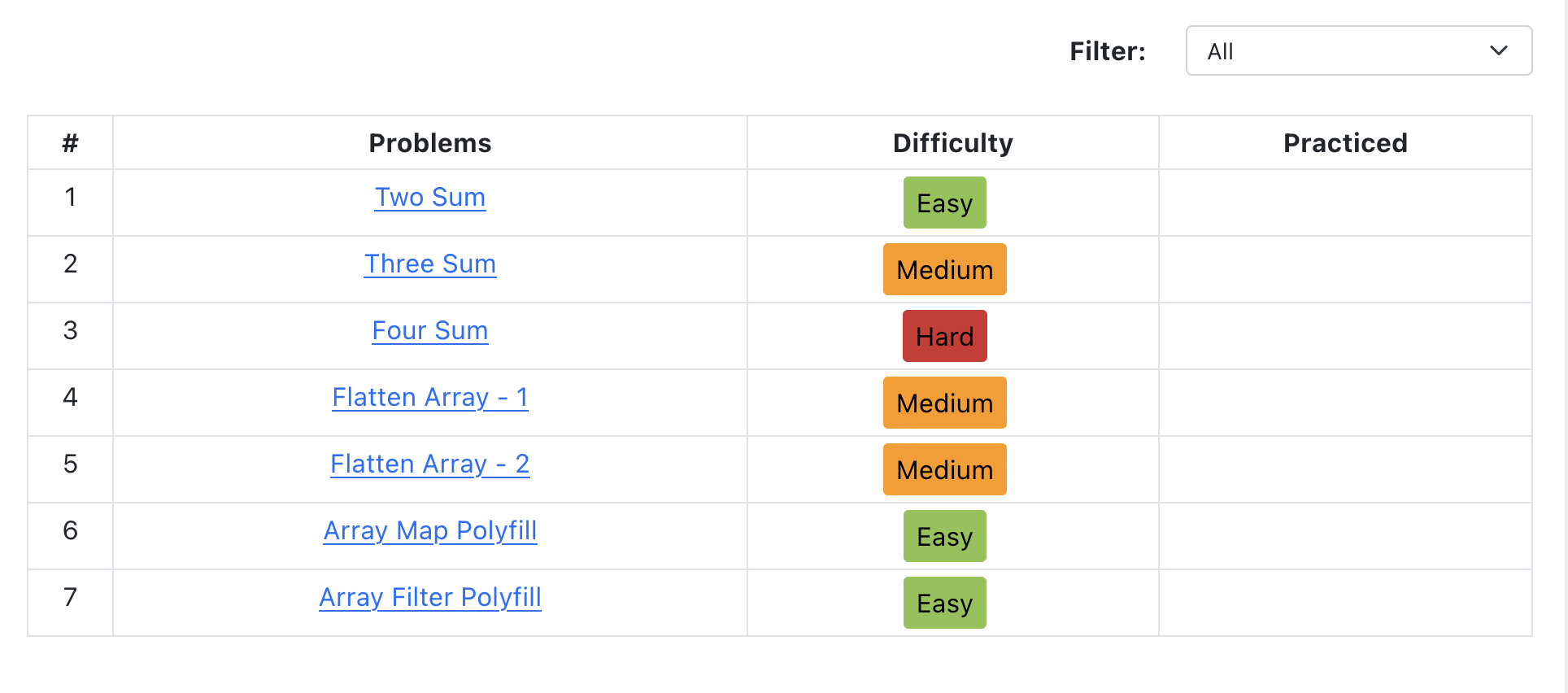 JavaScript Practice Ground gallery image