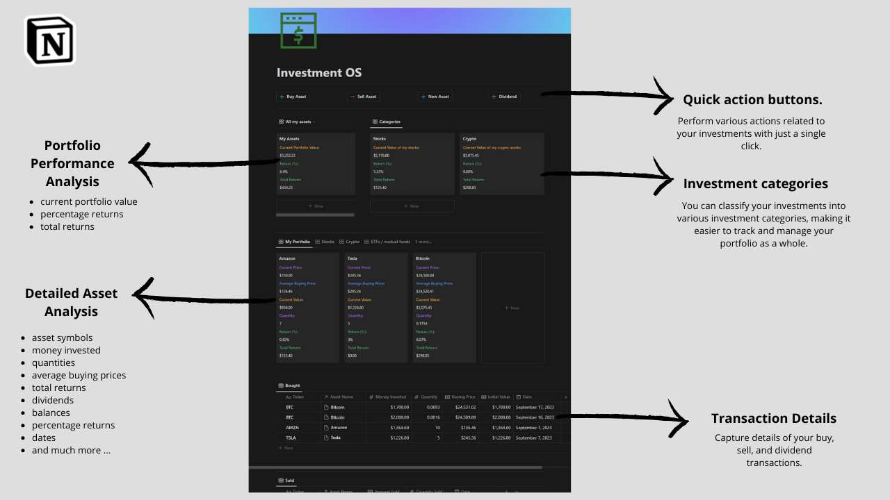 Investment OS gallery image