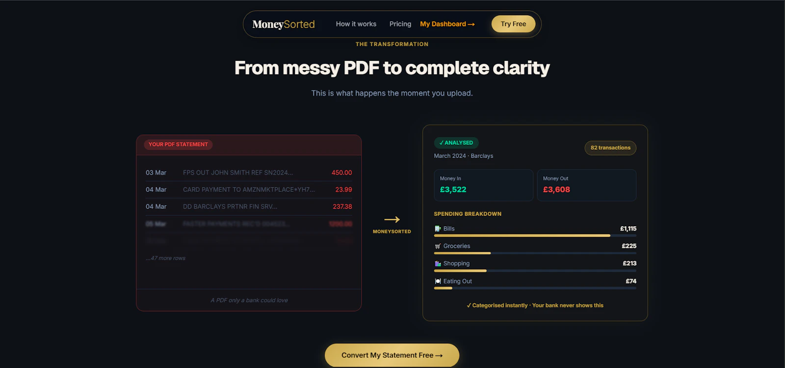 MoneySorted screenshot 1