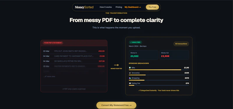 MoneySorted screenshot 1