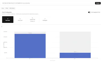 GraphAsk : Transform data into visuals gallery image