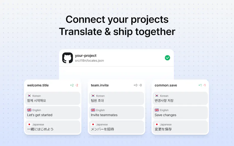 Malmoi screenshot 1