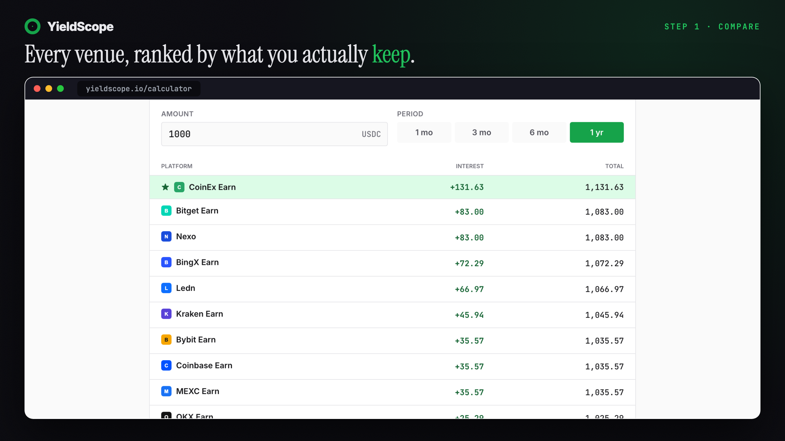 YieldScope_io gallery image
