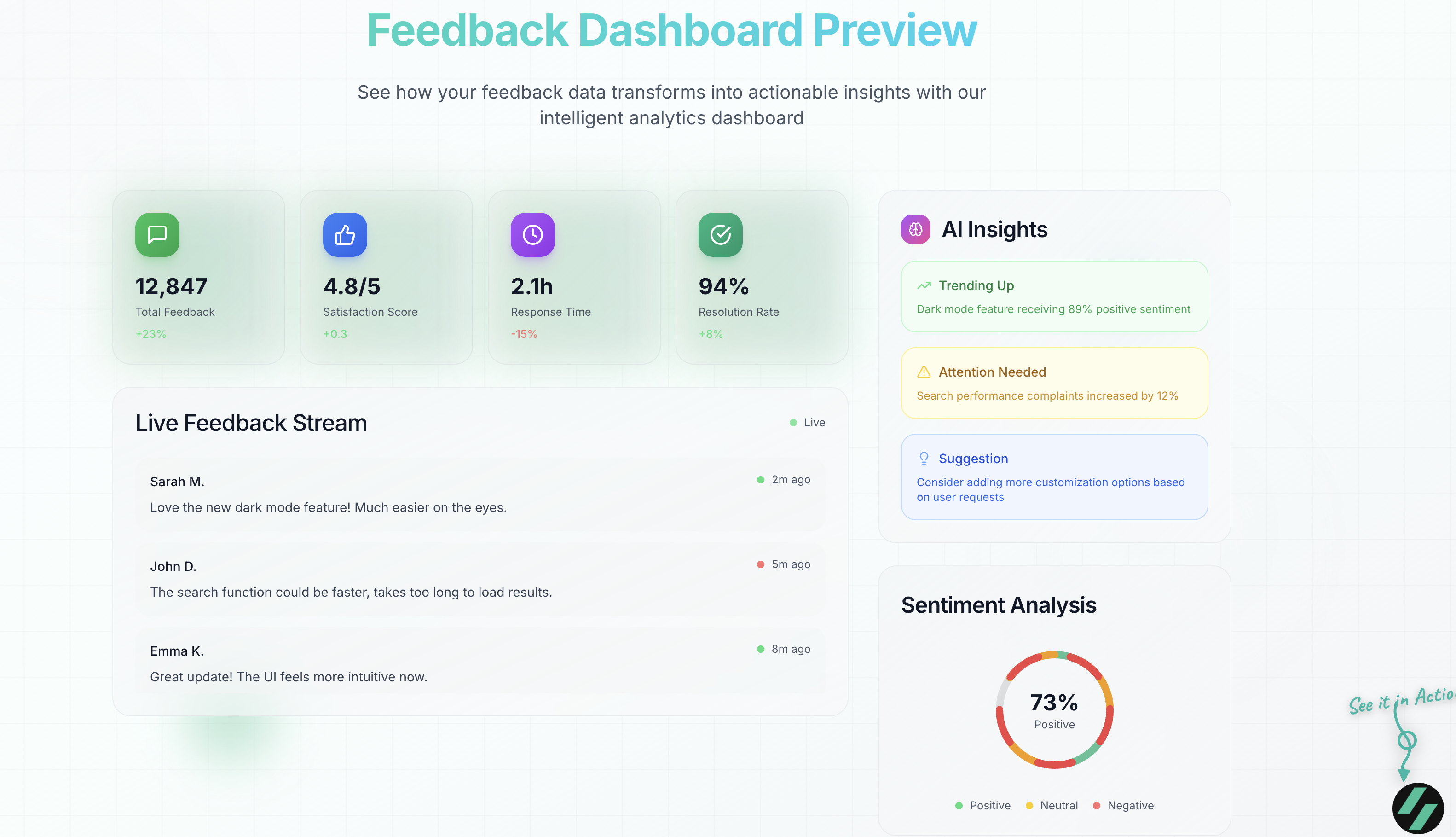 Sudophase - Screenshot 3 showing product features and functionality
