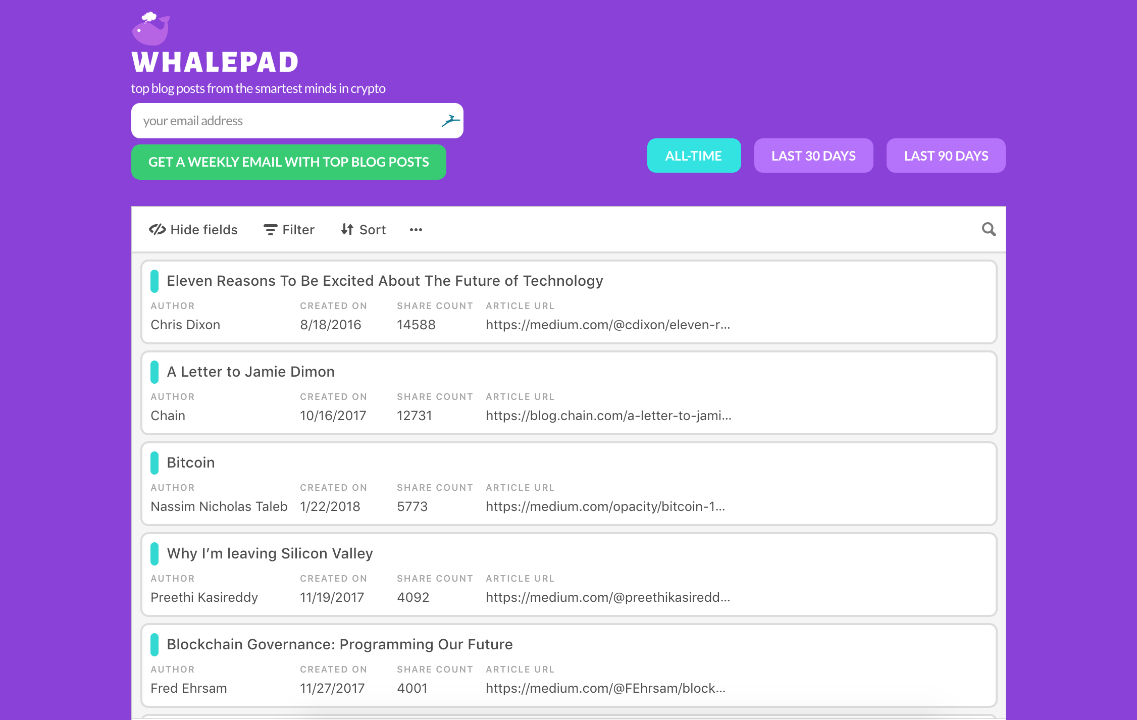 WhalePad gallery image
