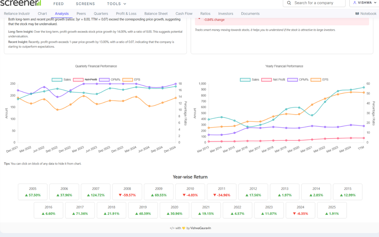 ProScreener – Premium Stock Analysis gallery image