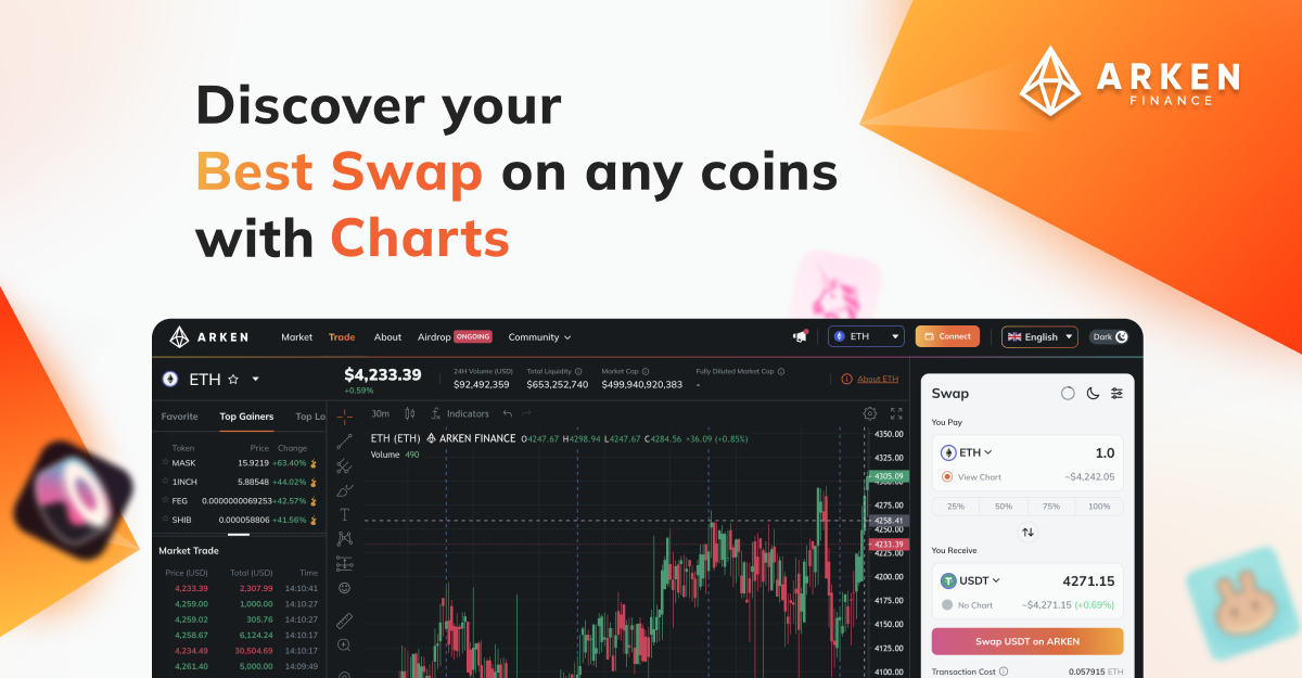 ARKEN Finance gallery image