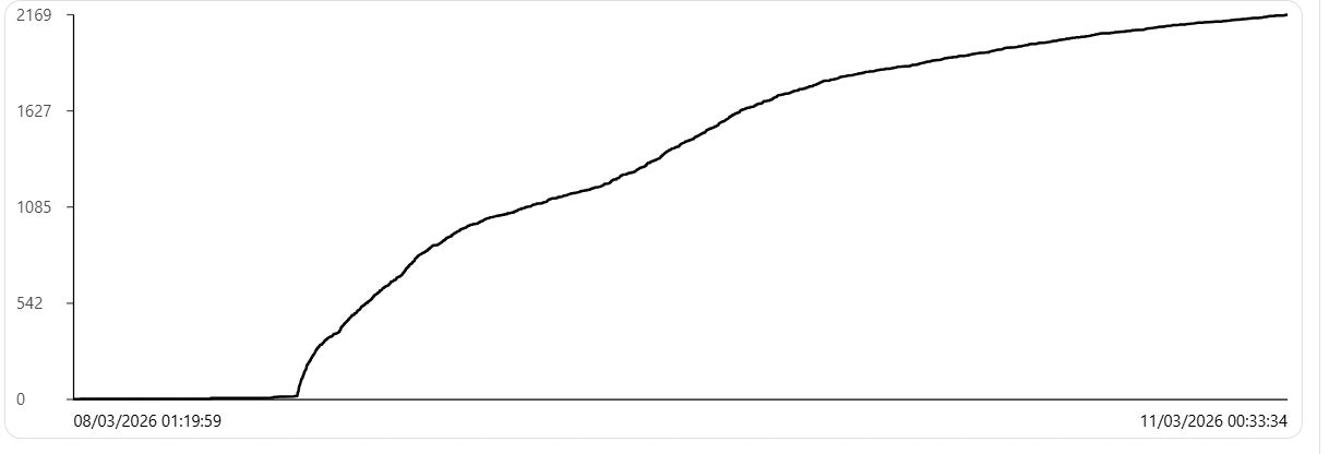 Mood2Know - Screenshot 2 showing product features and functionality