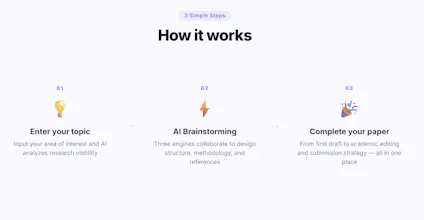 Strategist AI Pro gallery image