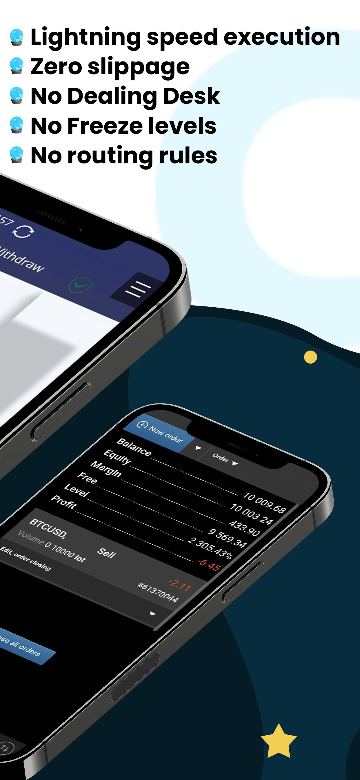 Crystal Ball Markets MT7 gallery image