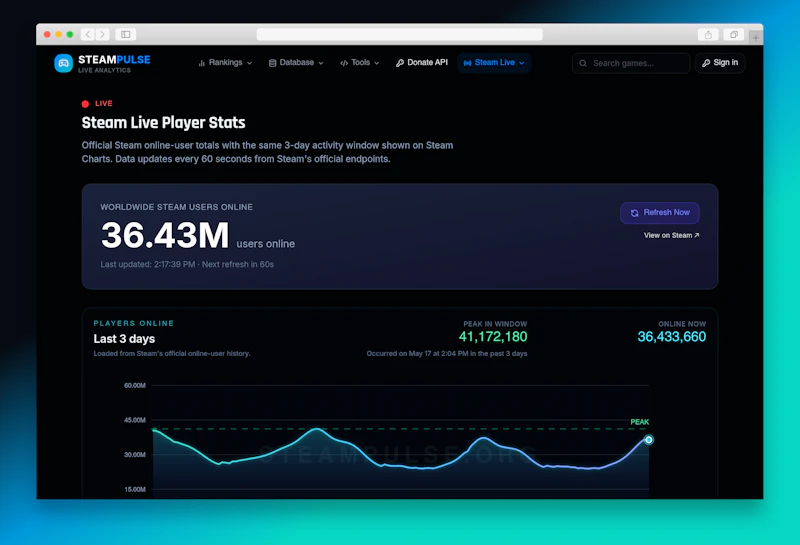 SteamPulse screenshot 2