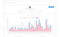 Seekmetrics - Get analytics on any Instagram & Facebook Account media 1