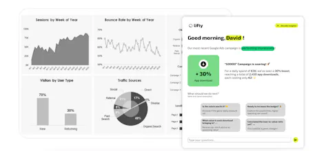 Lifty AI Analytics gallery image