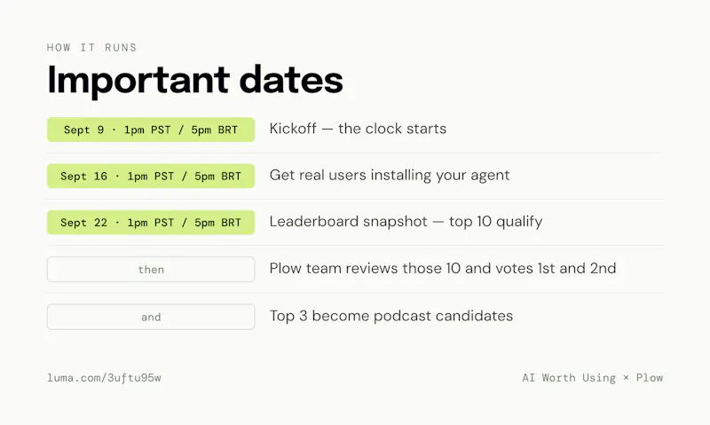 AI Worth Using - Hackathon screenshot 3