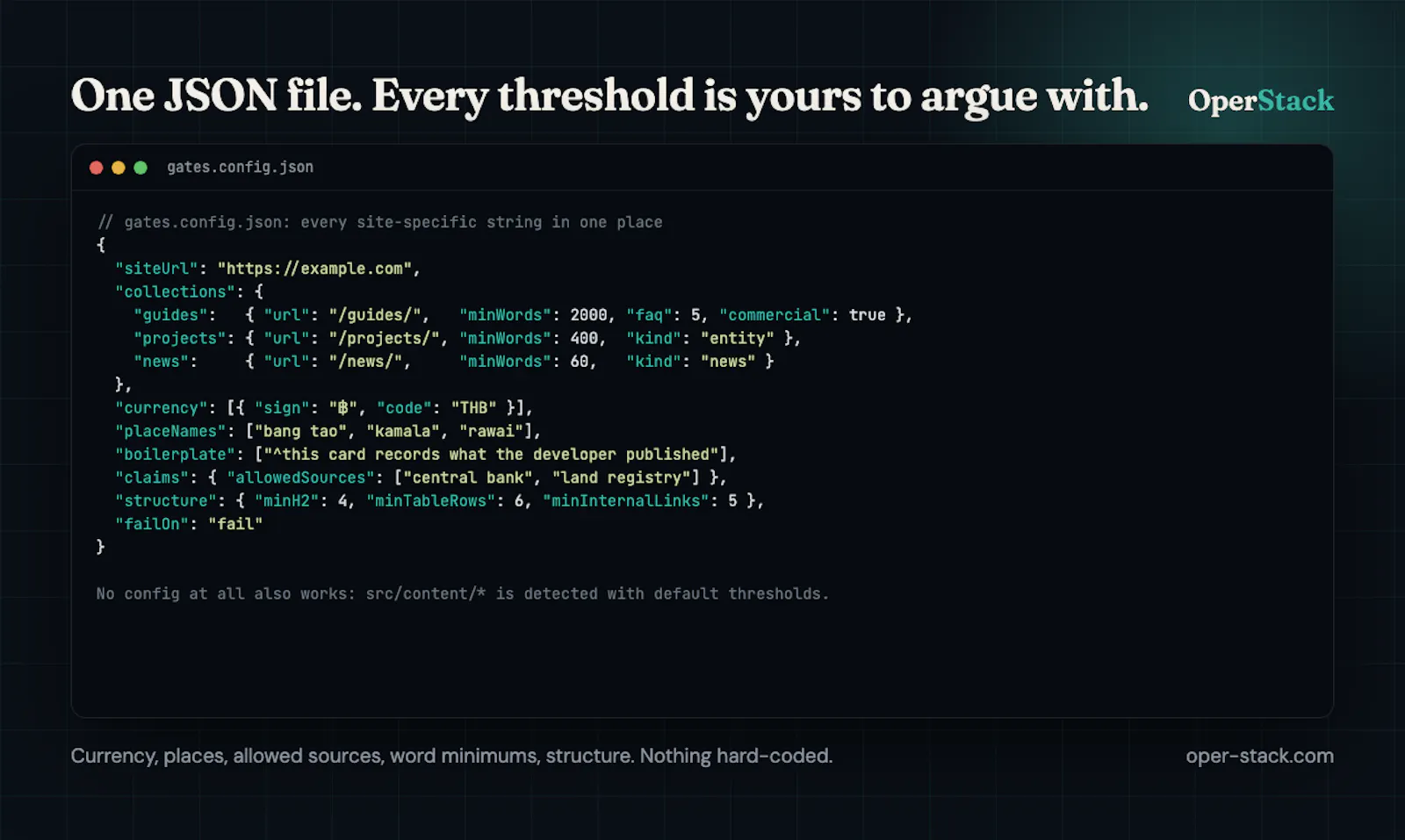 OperStack Gates screenshot 3