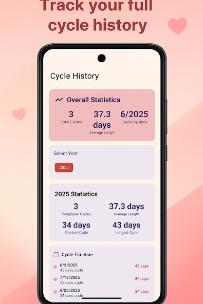 Sera Period & Cycle tracker - Screenshot 4 preview