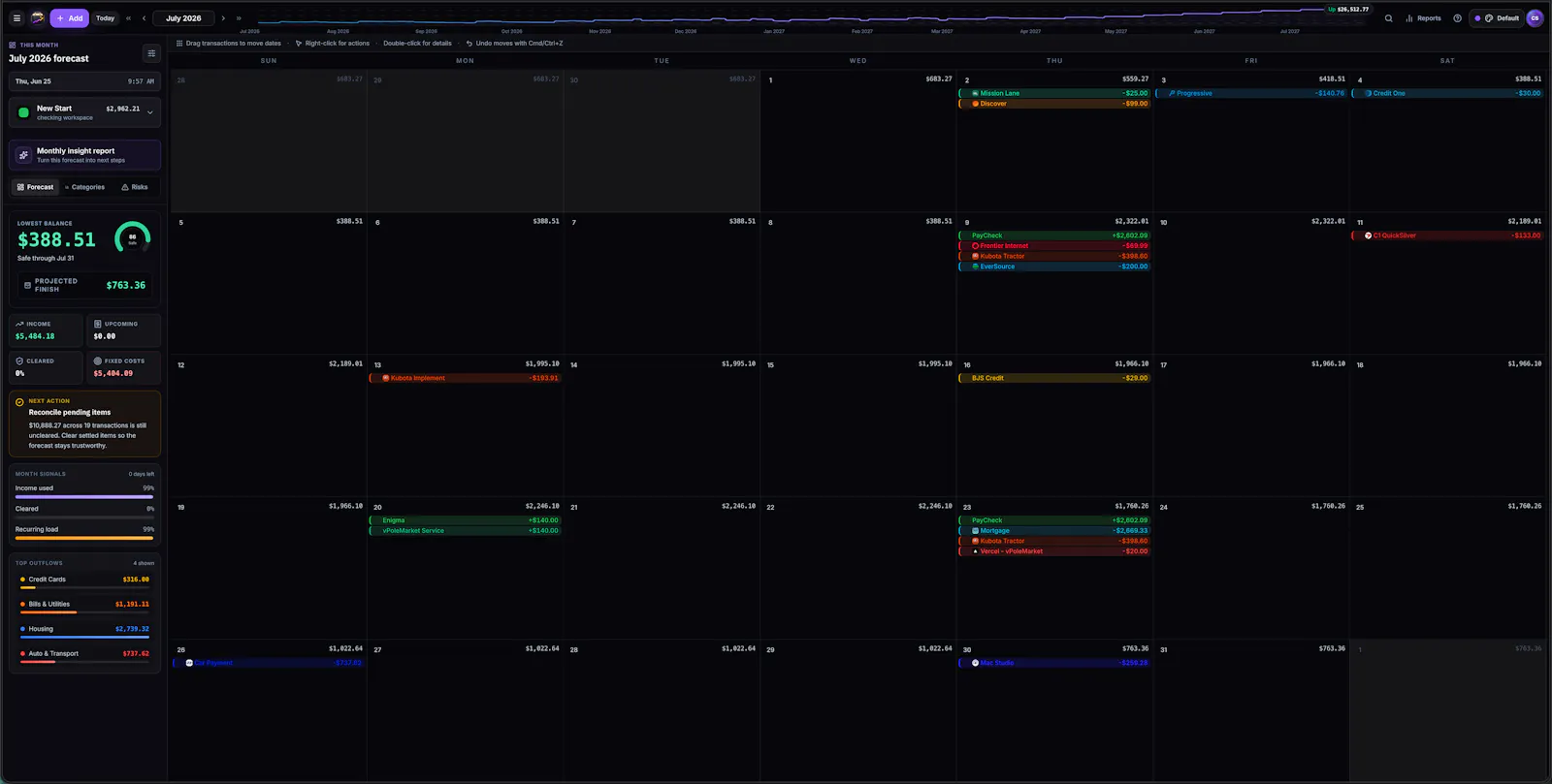 CalBudget screenshot 3