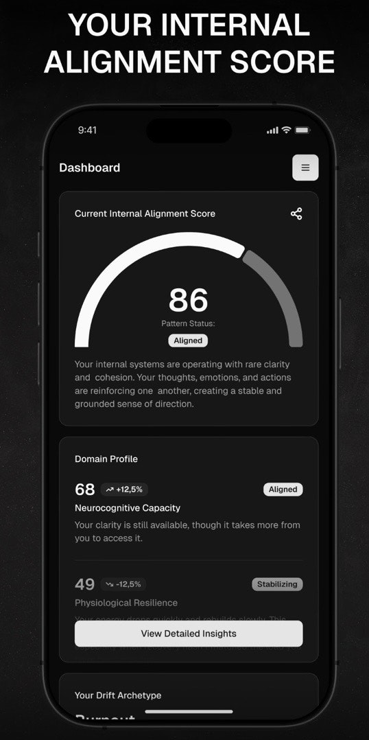 ALIGNMETRIX - Screenshot 3 showing product features and functionality