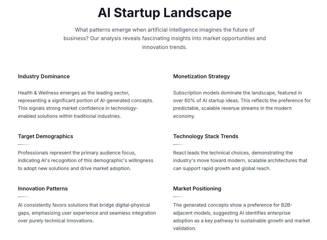 StartupGrid media 2
