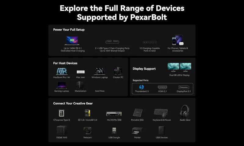 PexarBolt Ultra TBT5 Dock screenshot 6