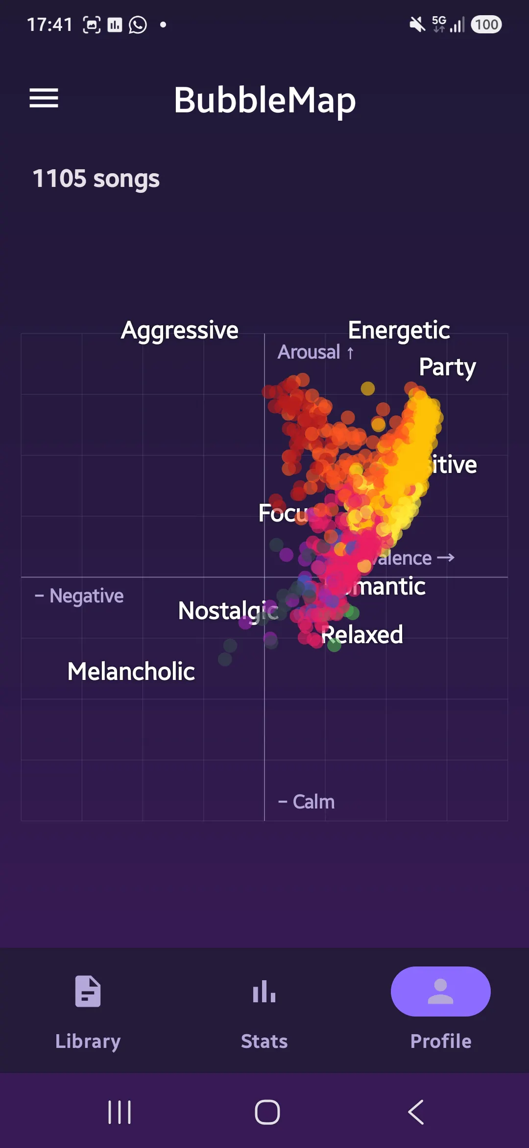 Music-Mood gallery image