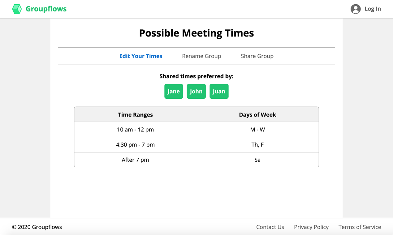Groupflows gallery image