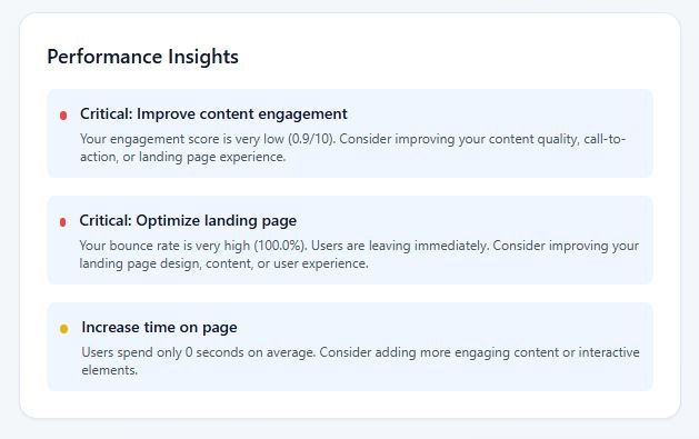 Plateforme d'analyse de liaison bio de la traite media 3