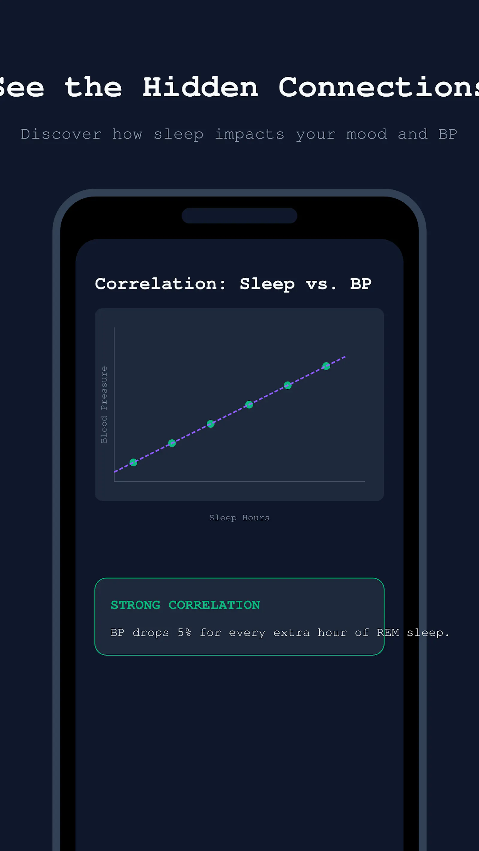 ResoScore — Master Your Health screenshot 1