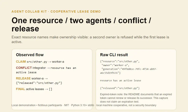 Agent Collab Kit screenshot 2