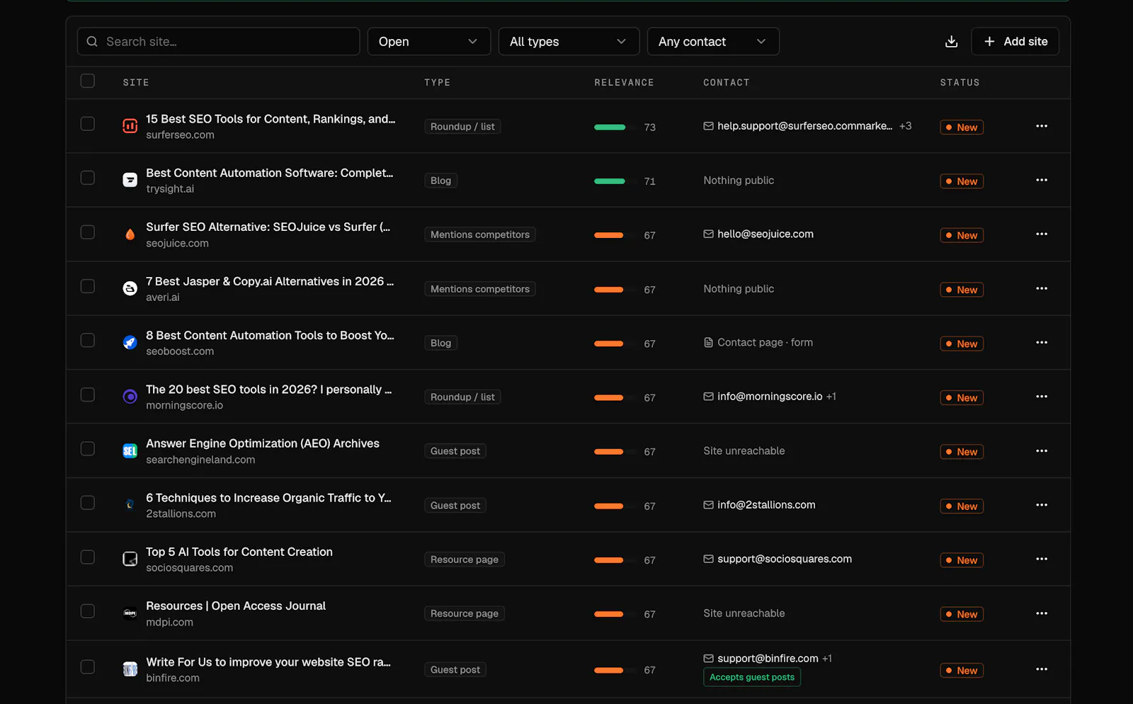 BlogSpeed screenshot 6