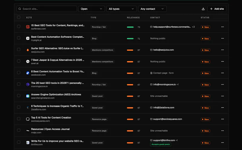 BlogSpeed screenshot 6