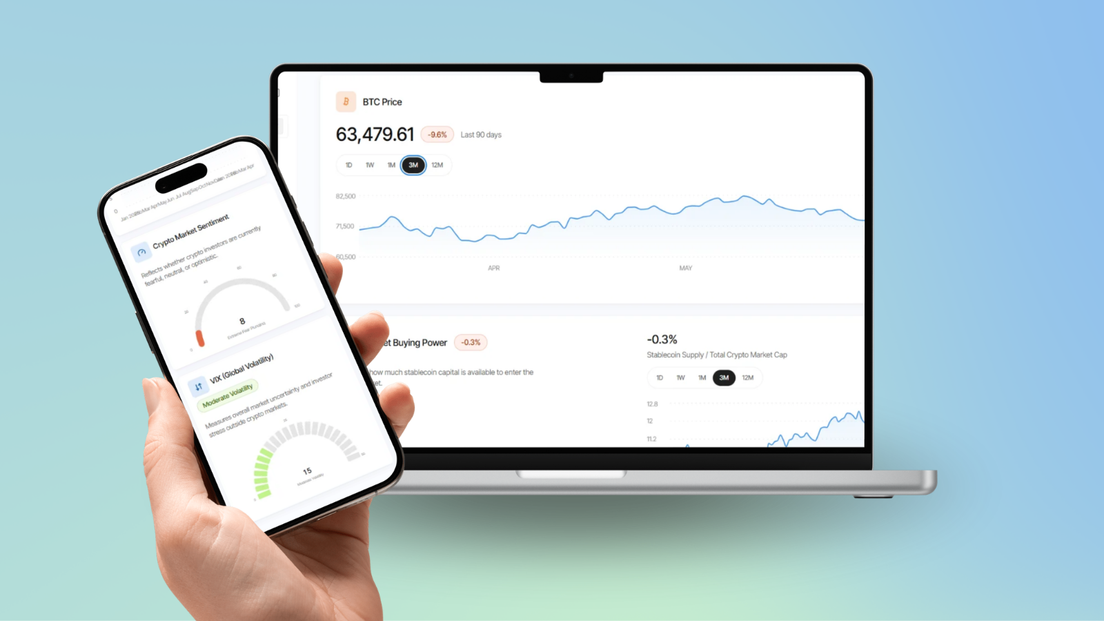Crypto Sentiment Dashboard gallery image