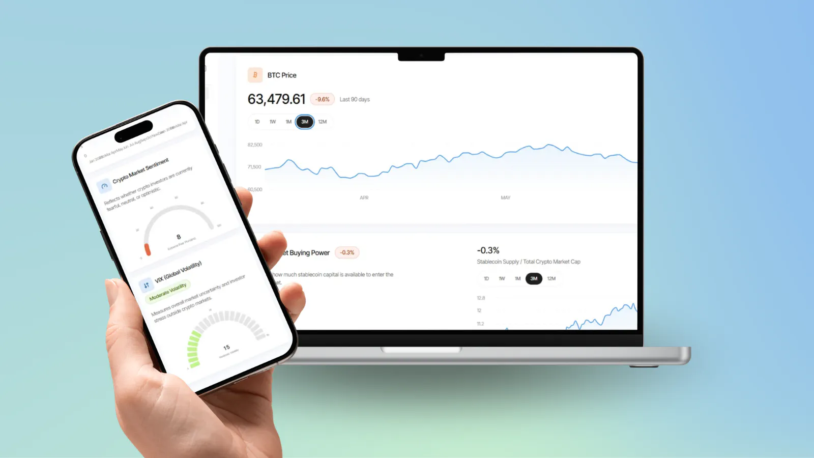 Crypto Sentiment Dashboard screenshot 2