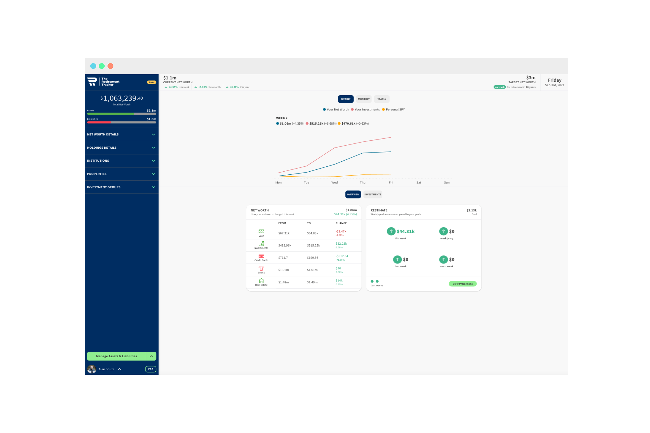 The Retirement Tracker gallery image