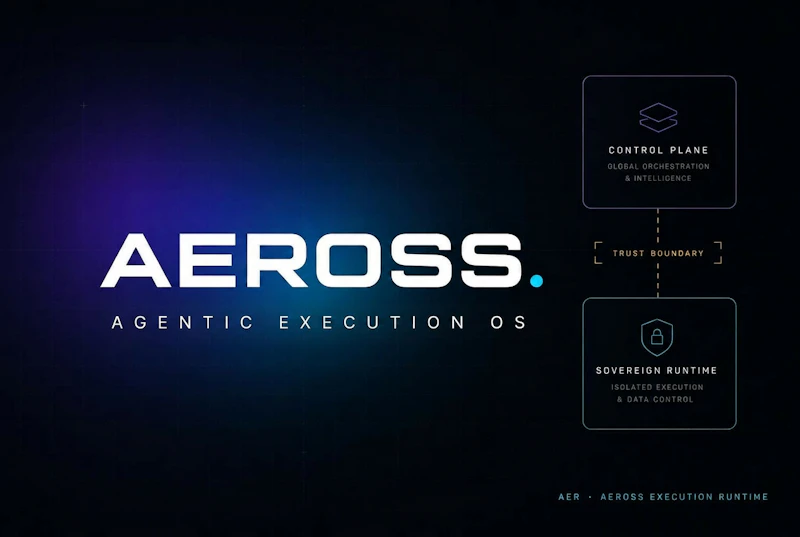 AEROSS screenshot 1