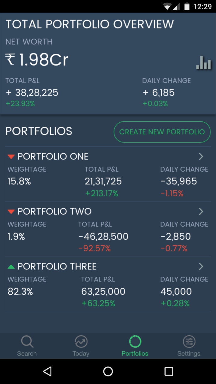 Stocklyst gallery image