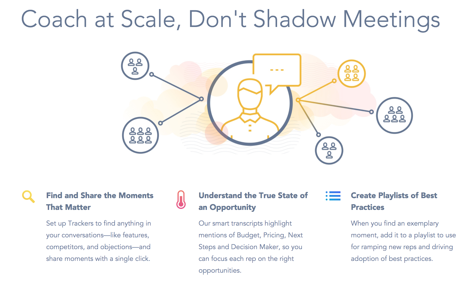 Chorus.ai gallery image