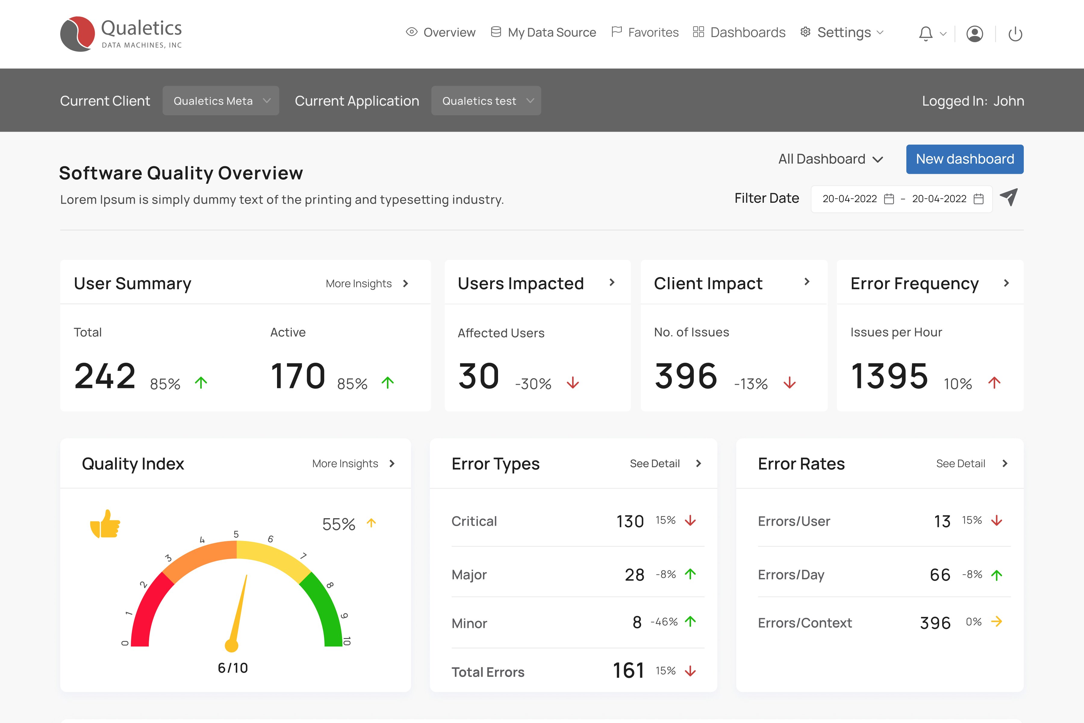Software Quality Analytics gallery image