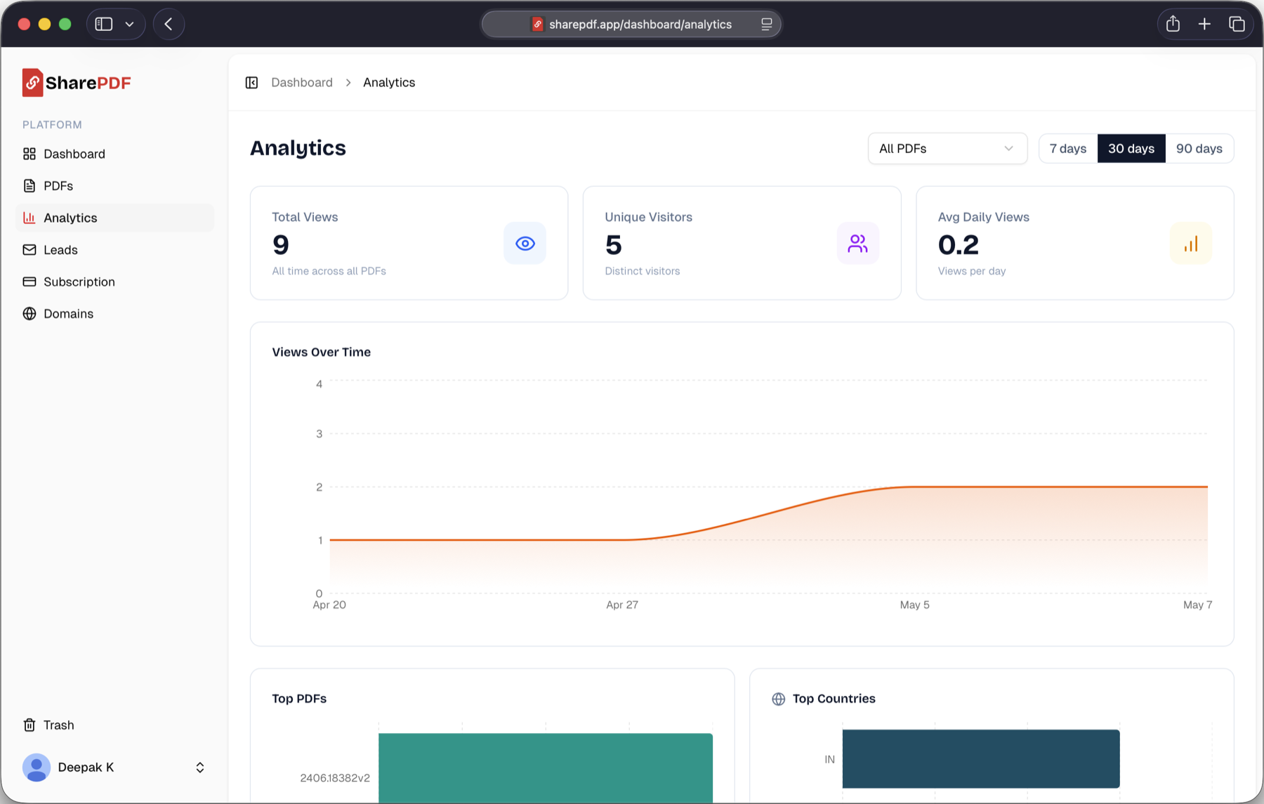 SharePDF gallery image
